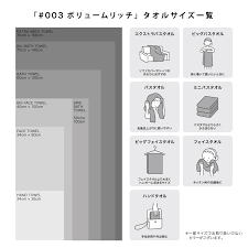 【Amazon限定】ボリュームリッチタオル